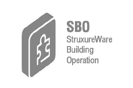 sbo